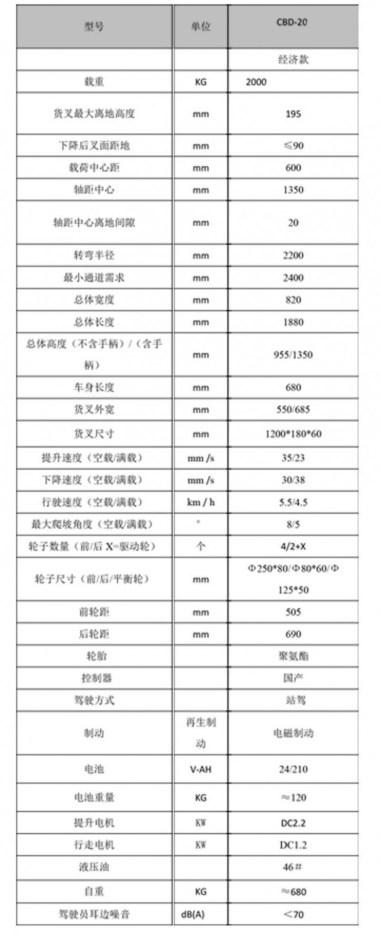 站乘式電動搬運車3