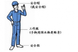 叉車操作，你真的了解嗎？